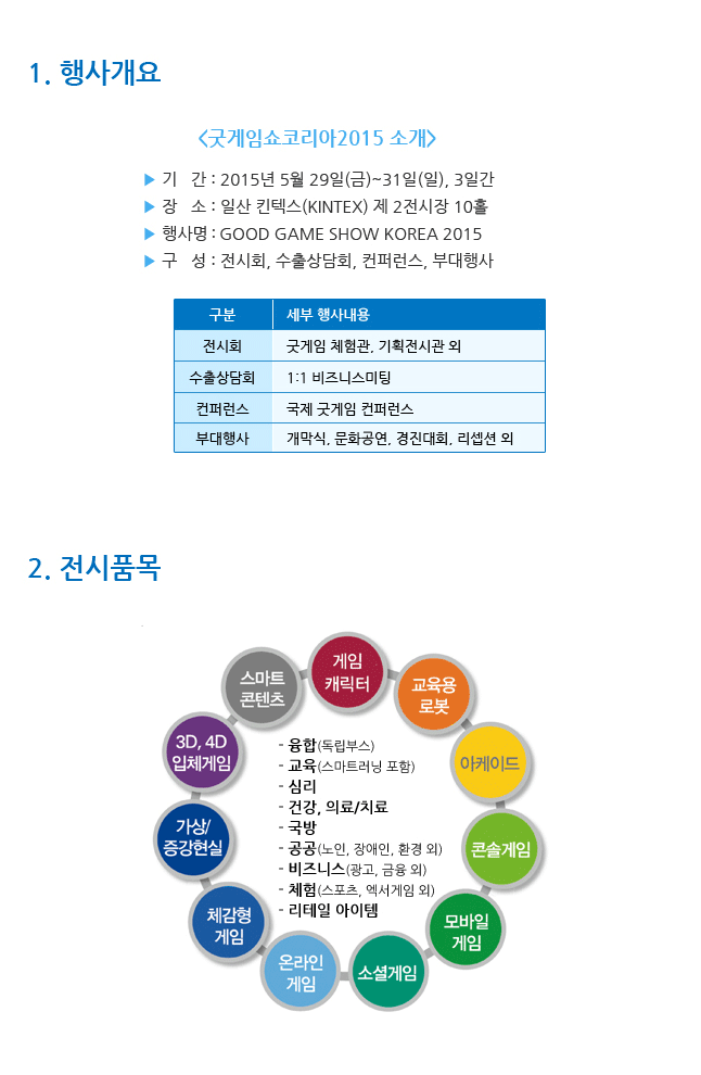 ggs2015_contents.gif